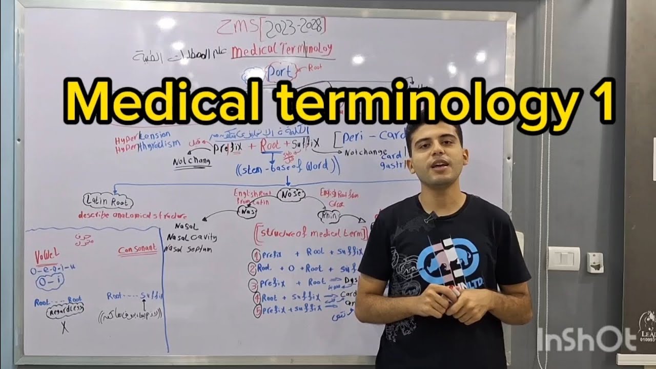 medical terminology 1
