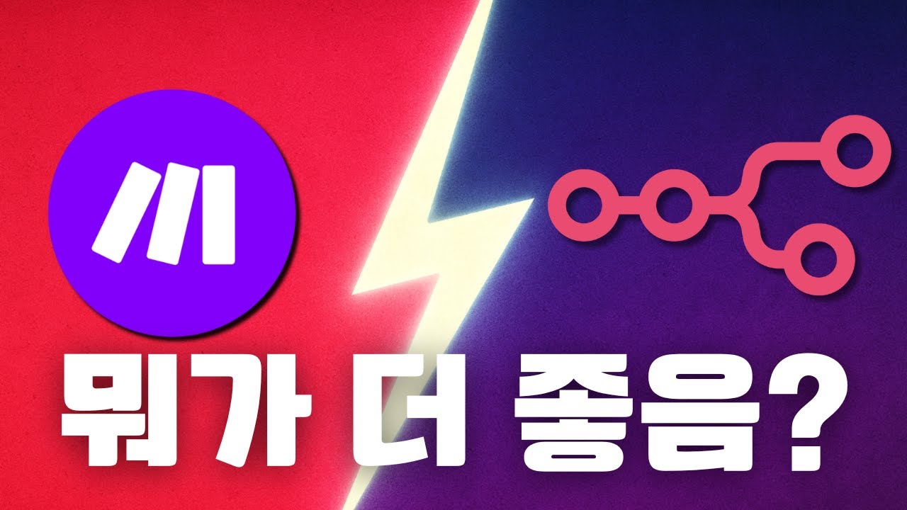 Make vs n8n 5분안에 알려줄께요