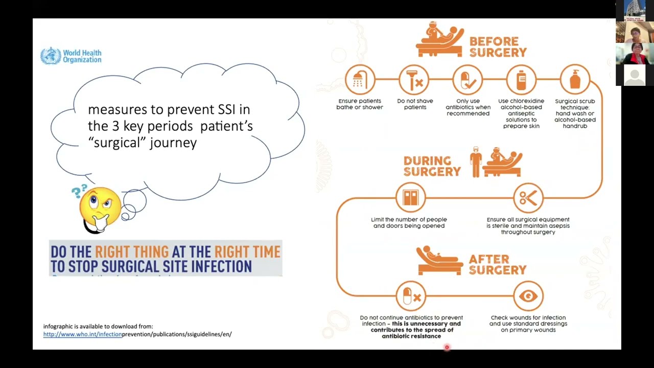 Implementation of SSI prevention bundle: A practical approach