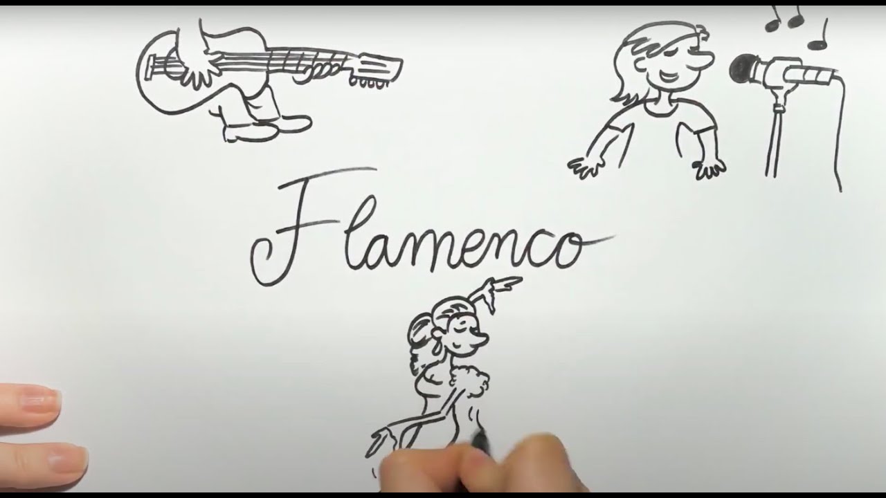 HISTORIA DEL FLAMENCO
