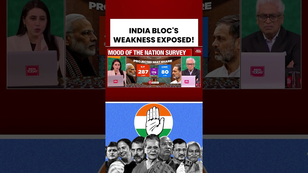 #bjp at 287 Seats? #maryashakil & #rajdeepsardesai on Latest Poll Projections #moodofthenation
