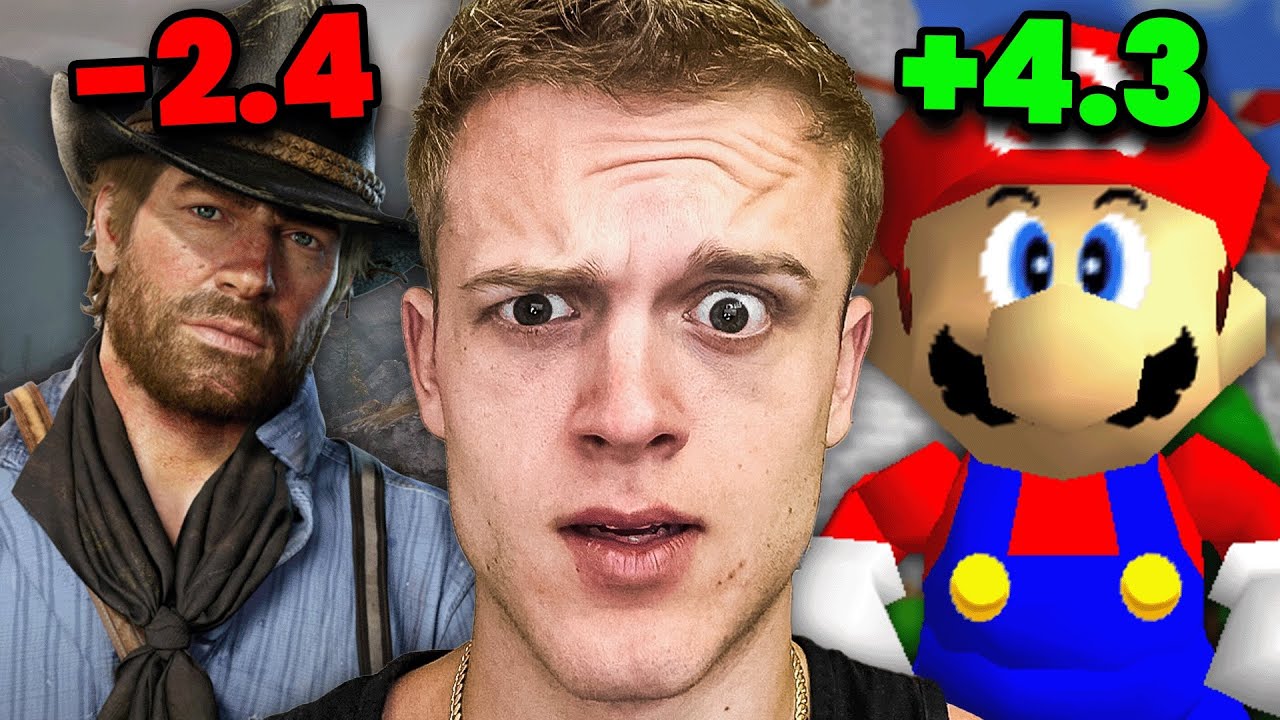 How Much Gamer Cred Do You Have?