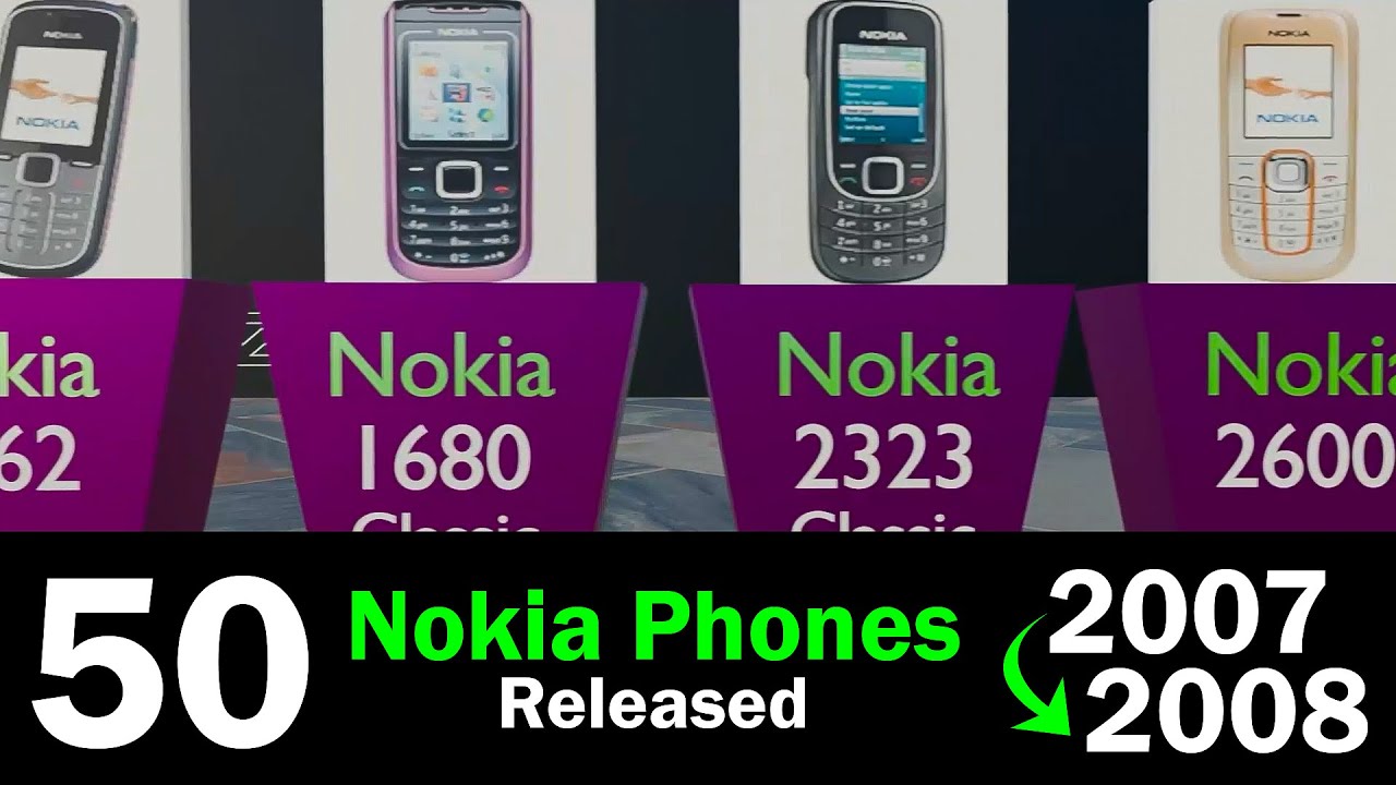 50 Nokia Models Released (2007&ndash;2008) | Nokia Mobile History |EP05