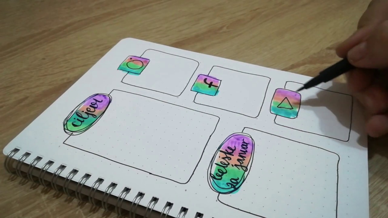 I Bullet Planner l Ideja za mesečni setup