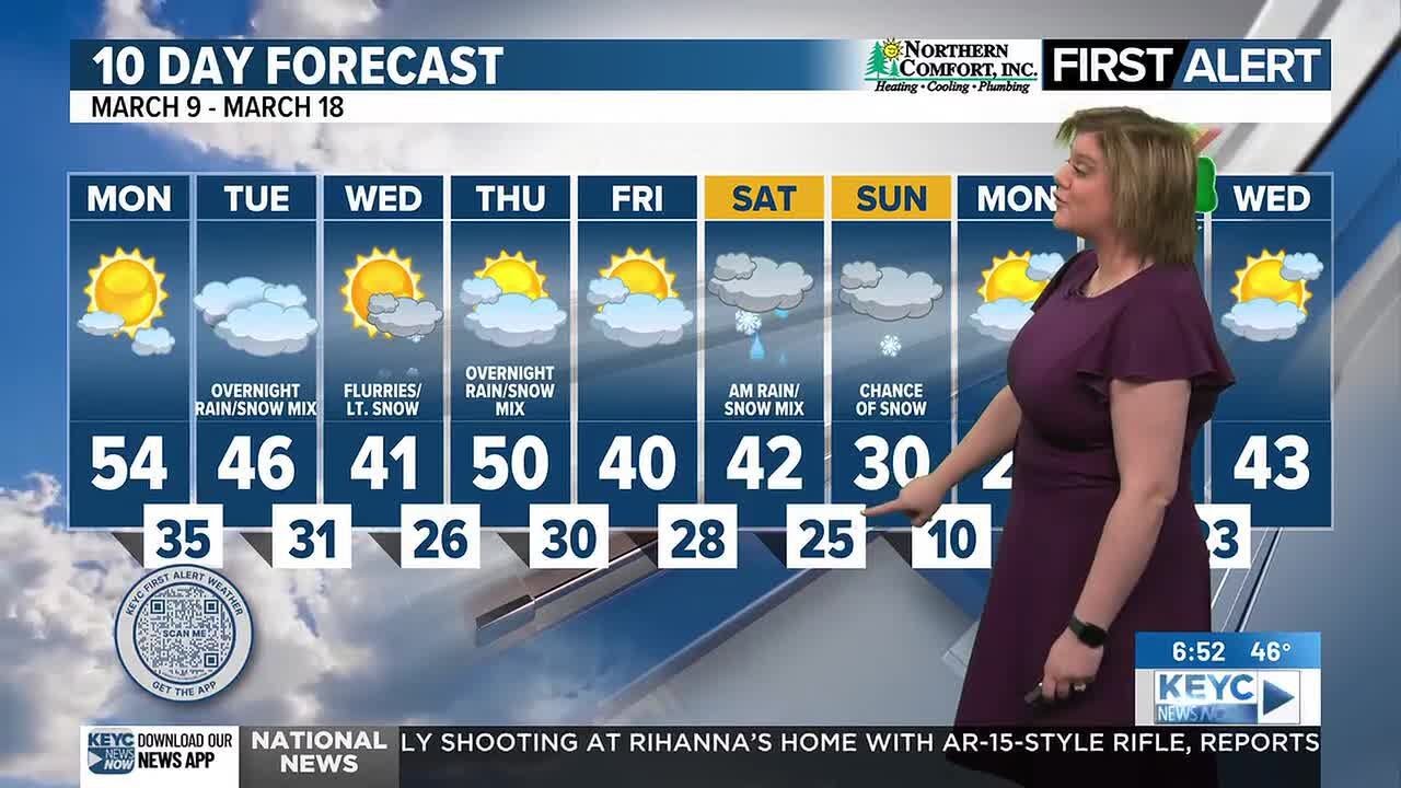 Meteorologist Caitlyn Lorr's 6:30 am Weathercast 3-9-2026