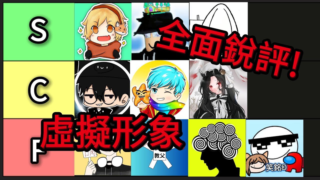 全面的銳評ROBLOX知名YT虛擬形象外觀(其一）