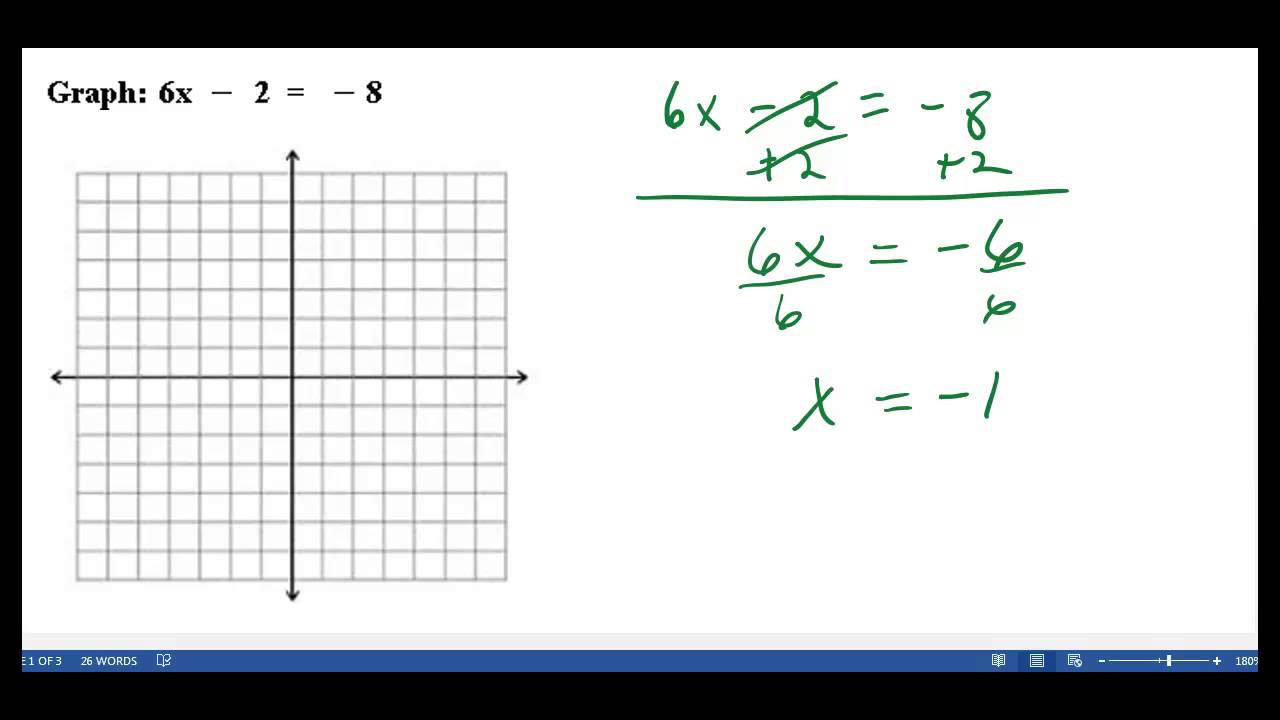 Graph a Single Variable