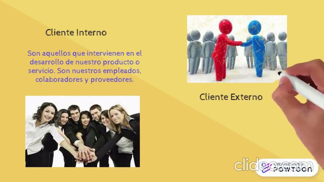 Tipos de Clientes y su Clasificación