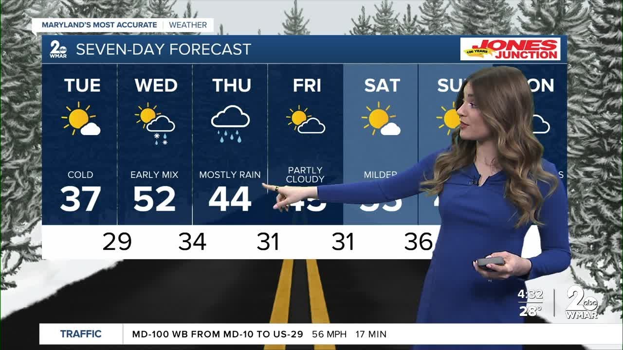 Good Morning Maryland Weather - Stevie Daniels