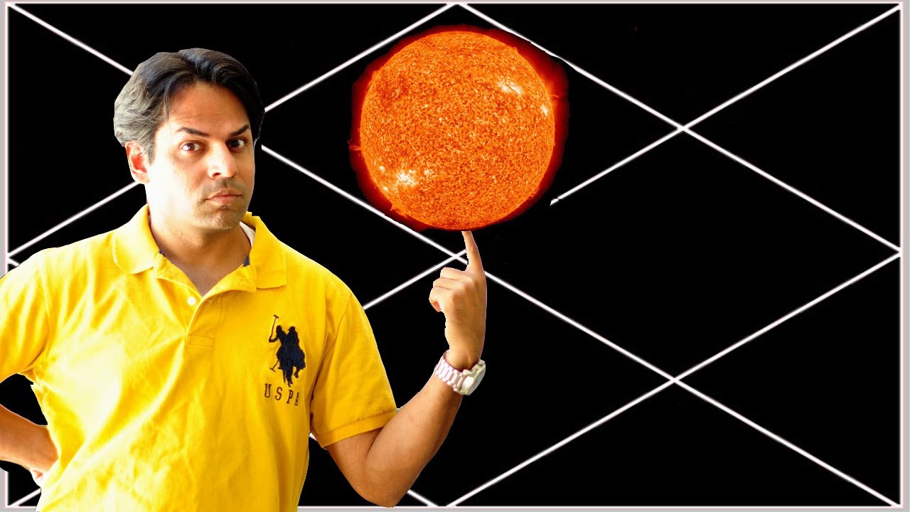 Sun In the First House of Astrology Birth Chart (sun in the 1st house)