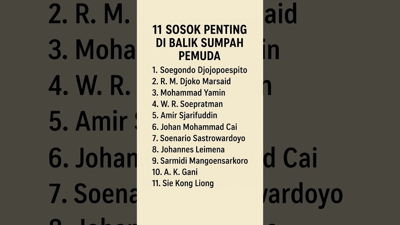 11 Tokoh Penting di Balik Lahirnya Hari Sumpah Pemuda, dari Moh Yamin hingga W. R. Soepratman