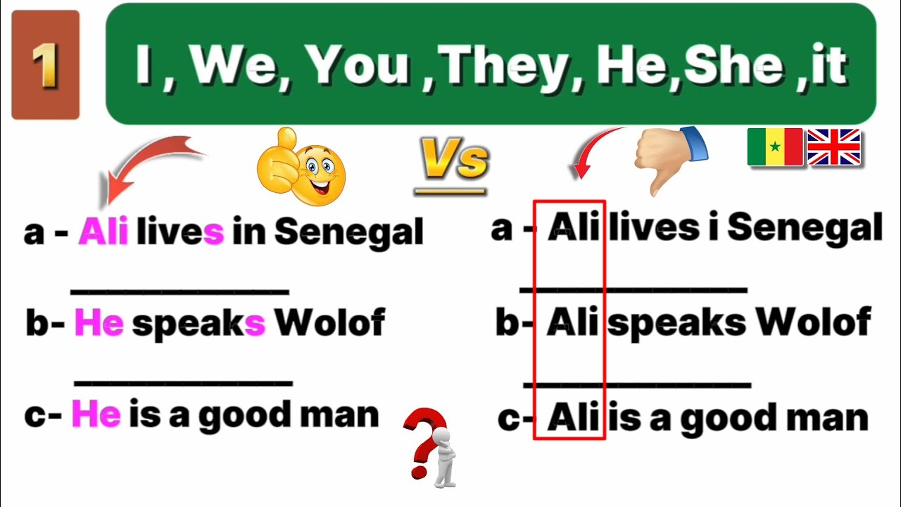 English grammar | wolof anglais| learning English | Personal Pronouns.