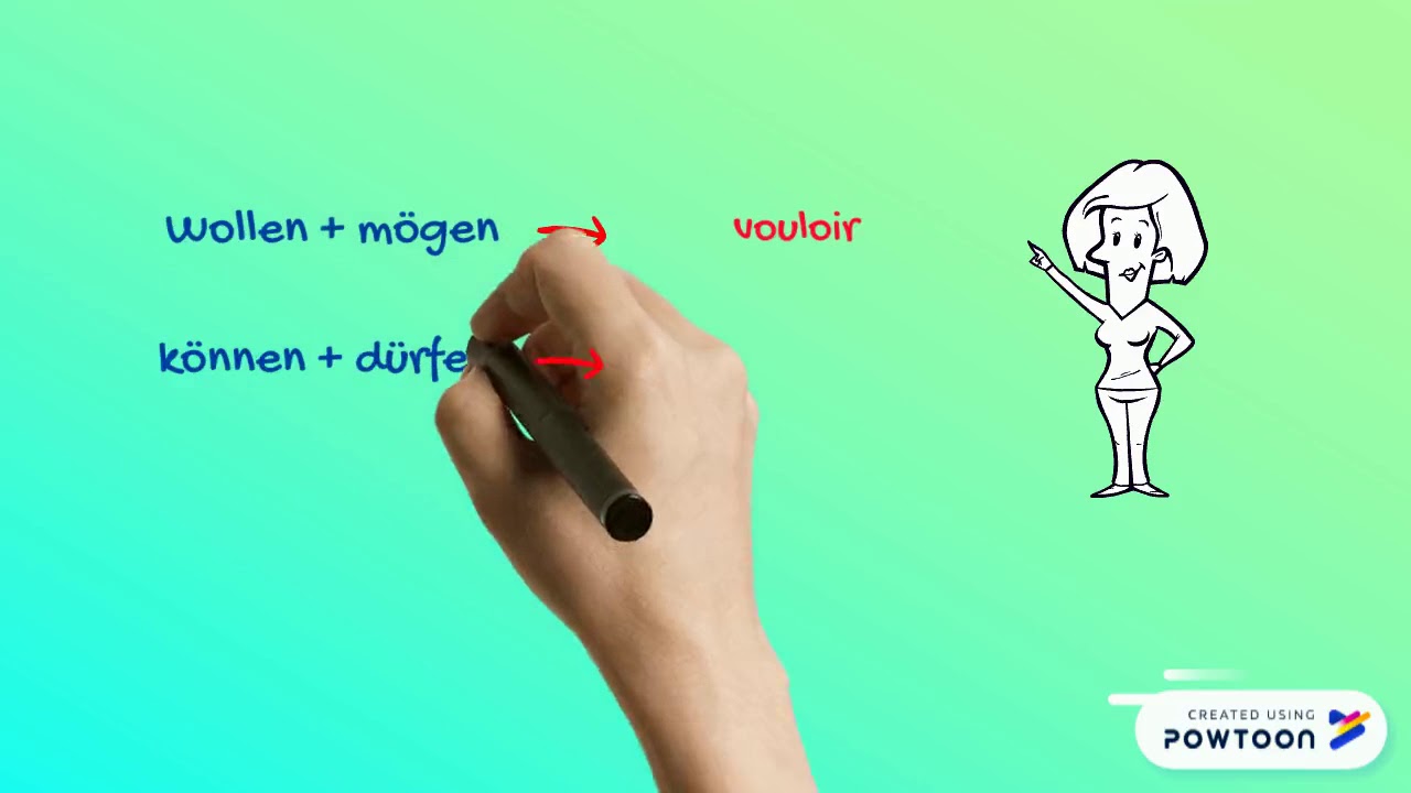infinitif avec ou sans zu