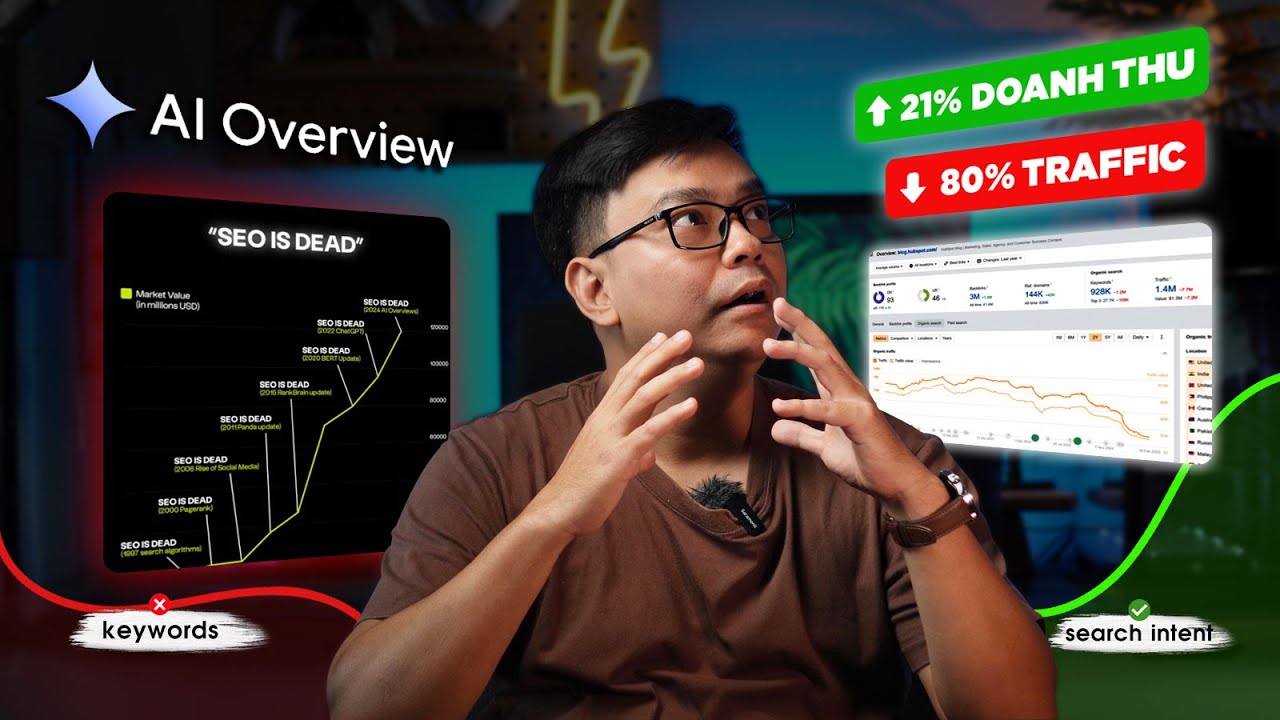 AI Overview L&agrave; G&igrave;? C&aacute;ch Tối Ưu Chuẩn SEO AI Overview Cho Website Năm 2025