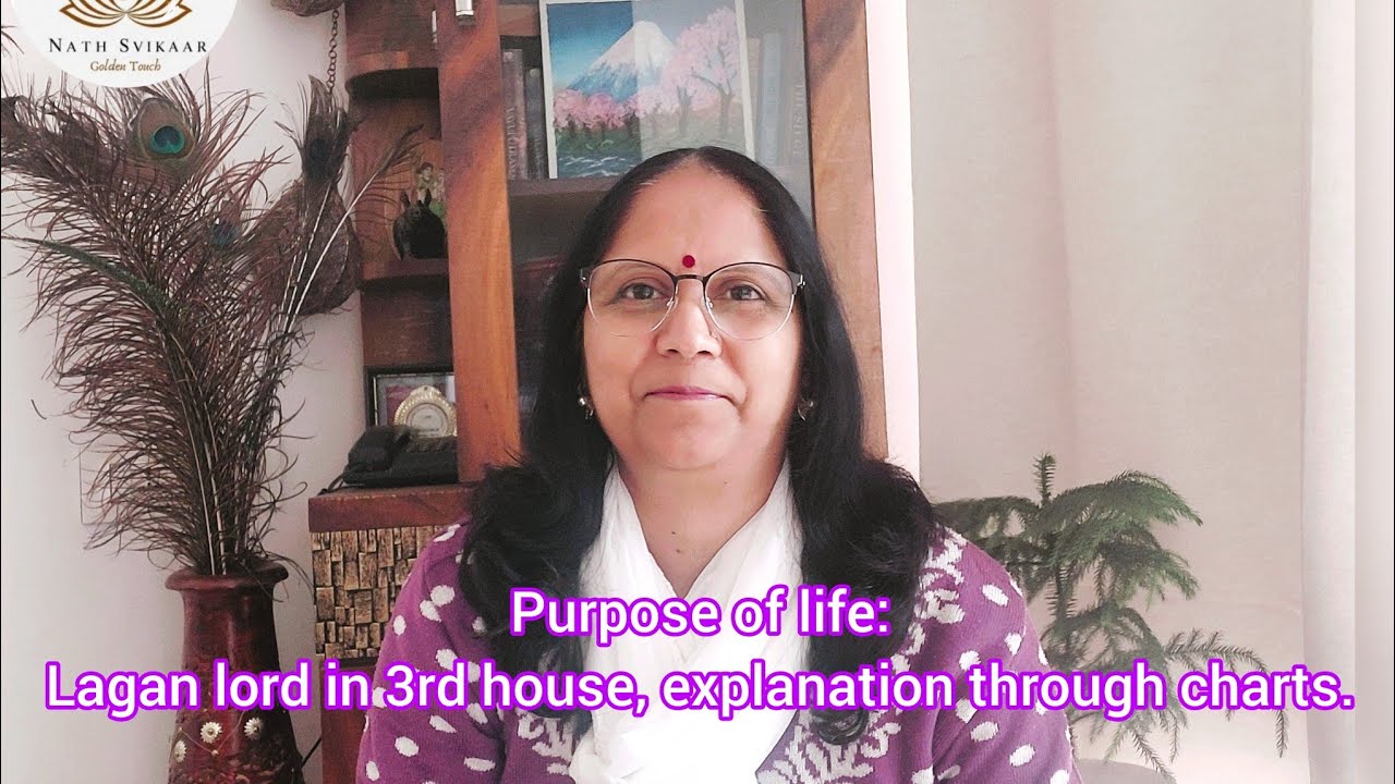 Purpose of life And Lagan lord in 3rd house, explanation through charts...