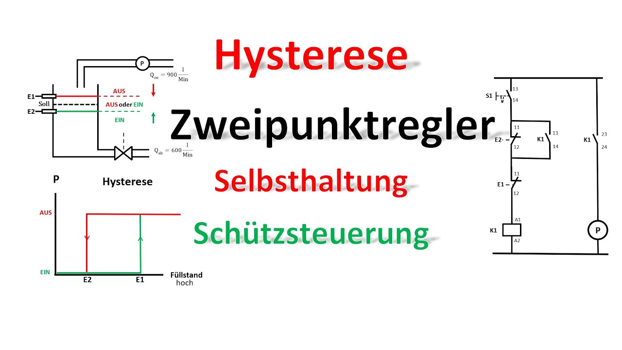 Selbsthaltung als Zweipunktregler an einer Füllstandsmeldung / Hysterese Elektrotechnik