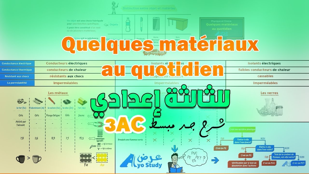 شرح كامل لدرس Quelques matériaux au quotidien 3AC | الثالثة إعدادي