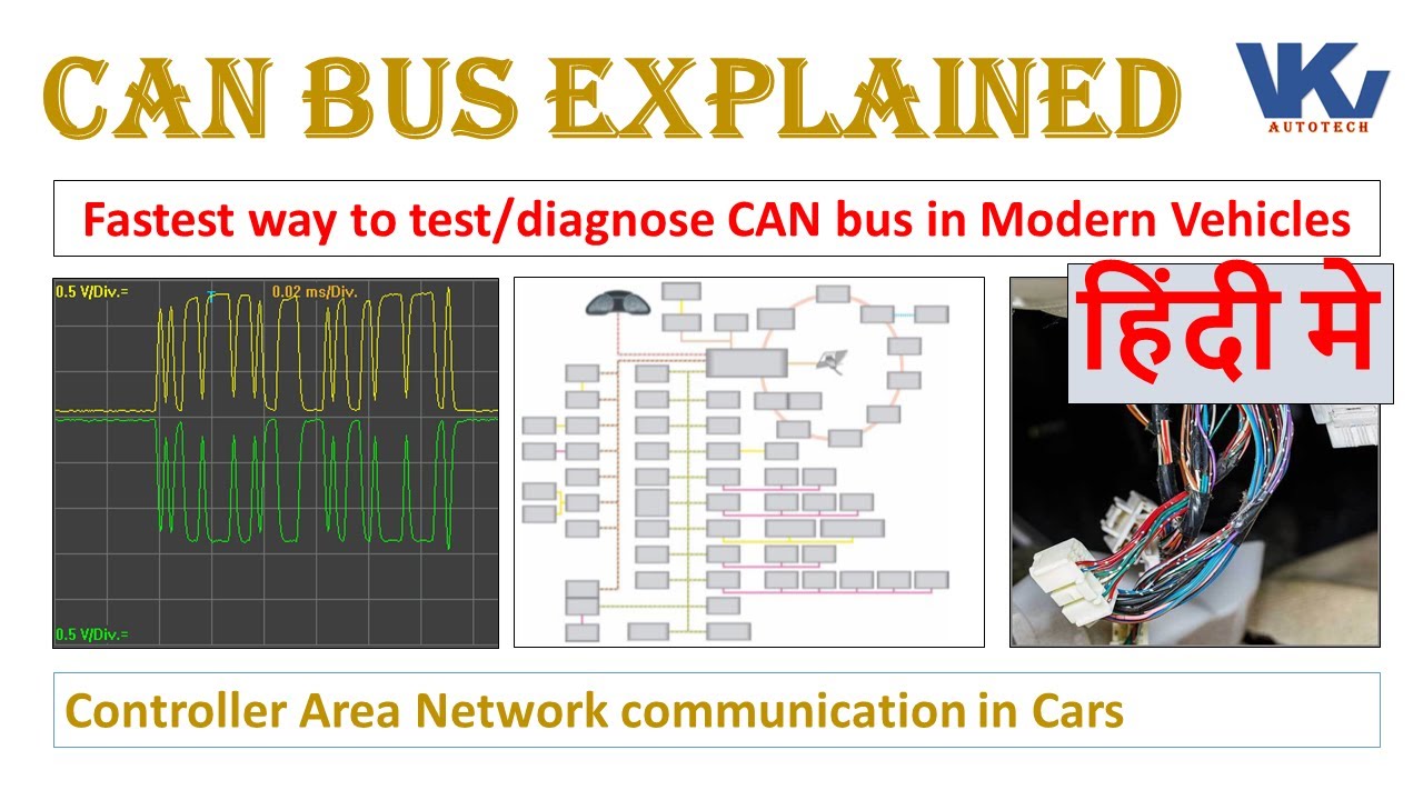 CAN bus diagnostic and working in Hindi. Test by multimeter explained, MOST explained.