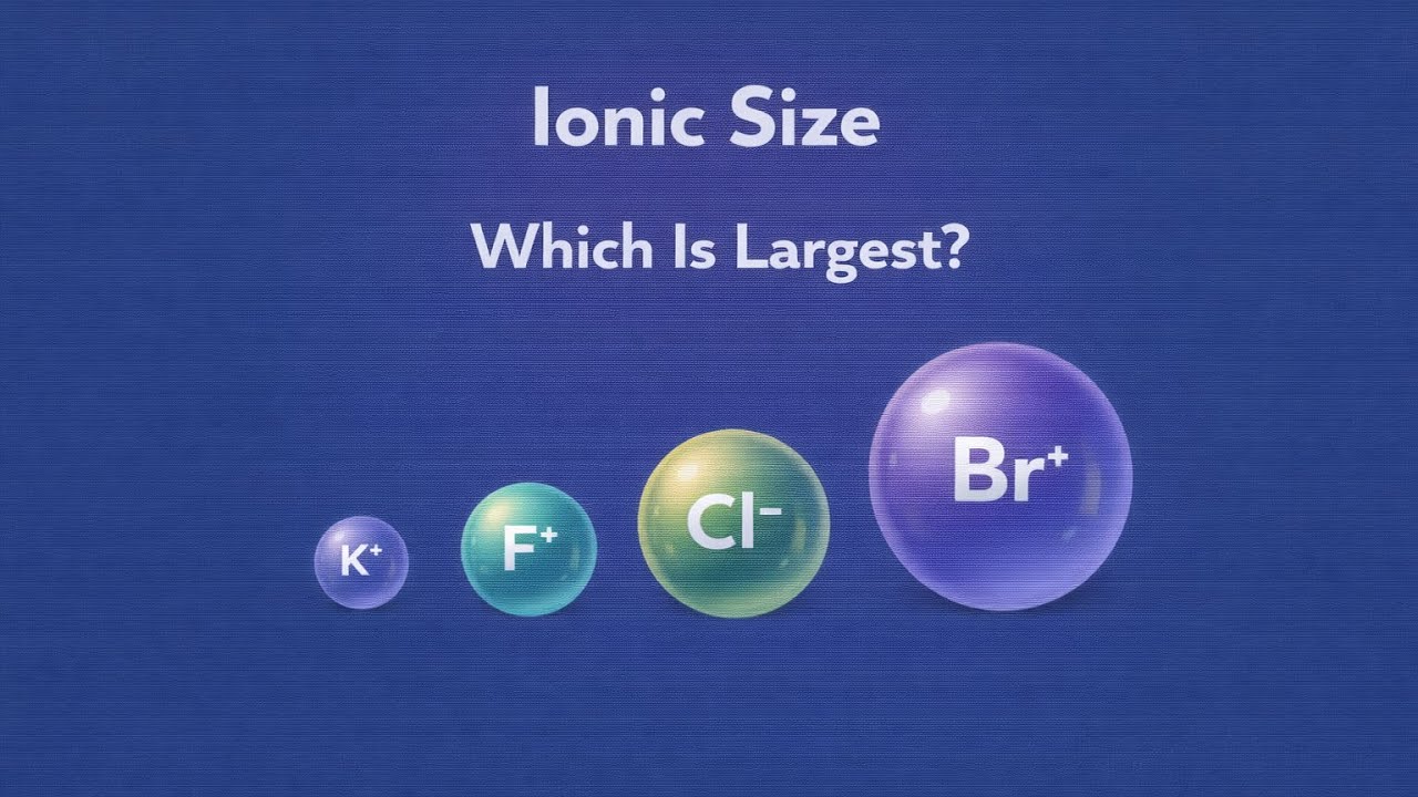 #34. Atomic Radius | Chemistry Daily Practice Question | KokoChem Education