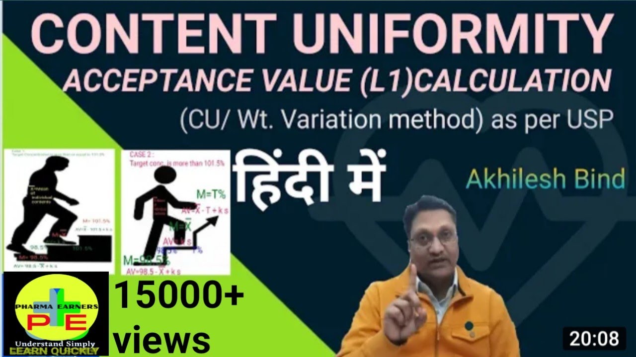 Dosage Uniformity as per USP