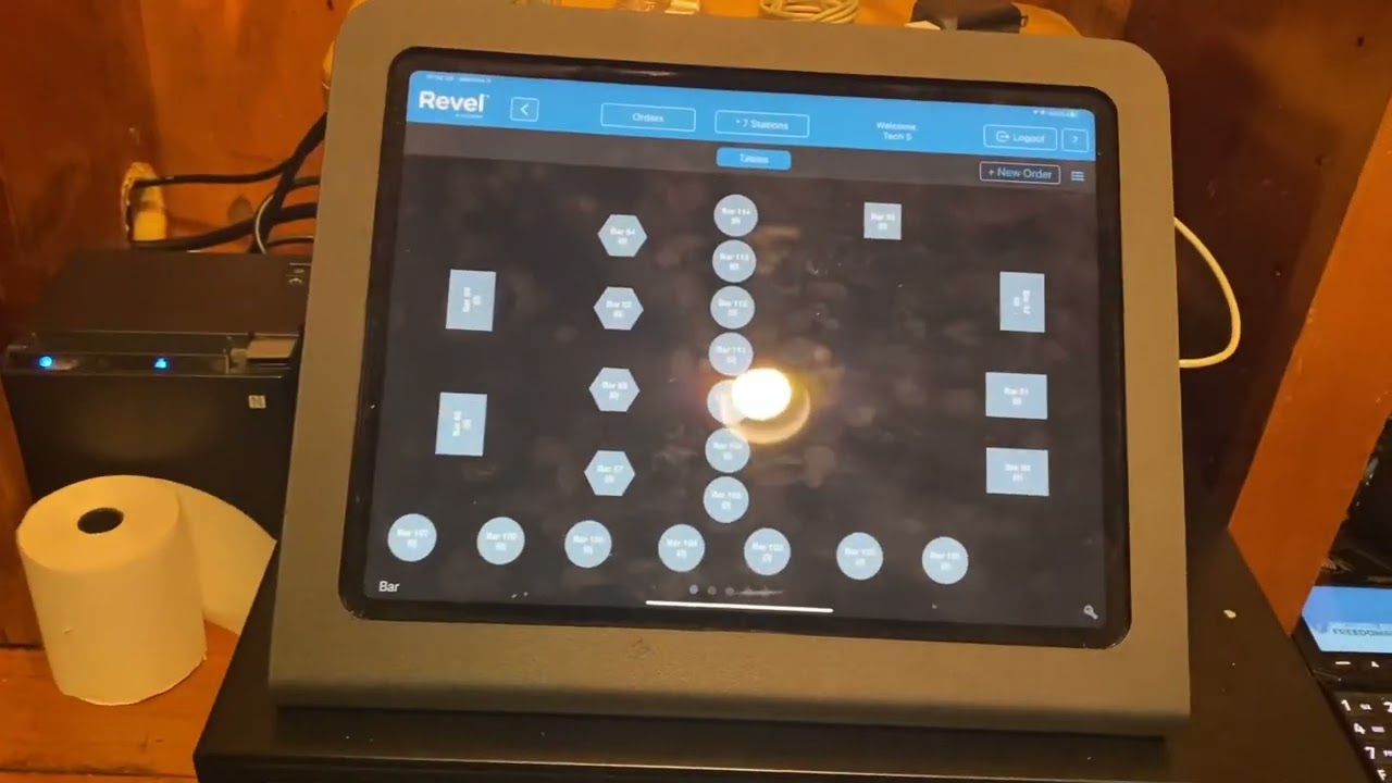 User Rights & System Layout