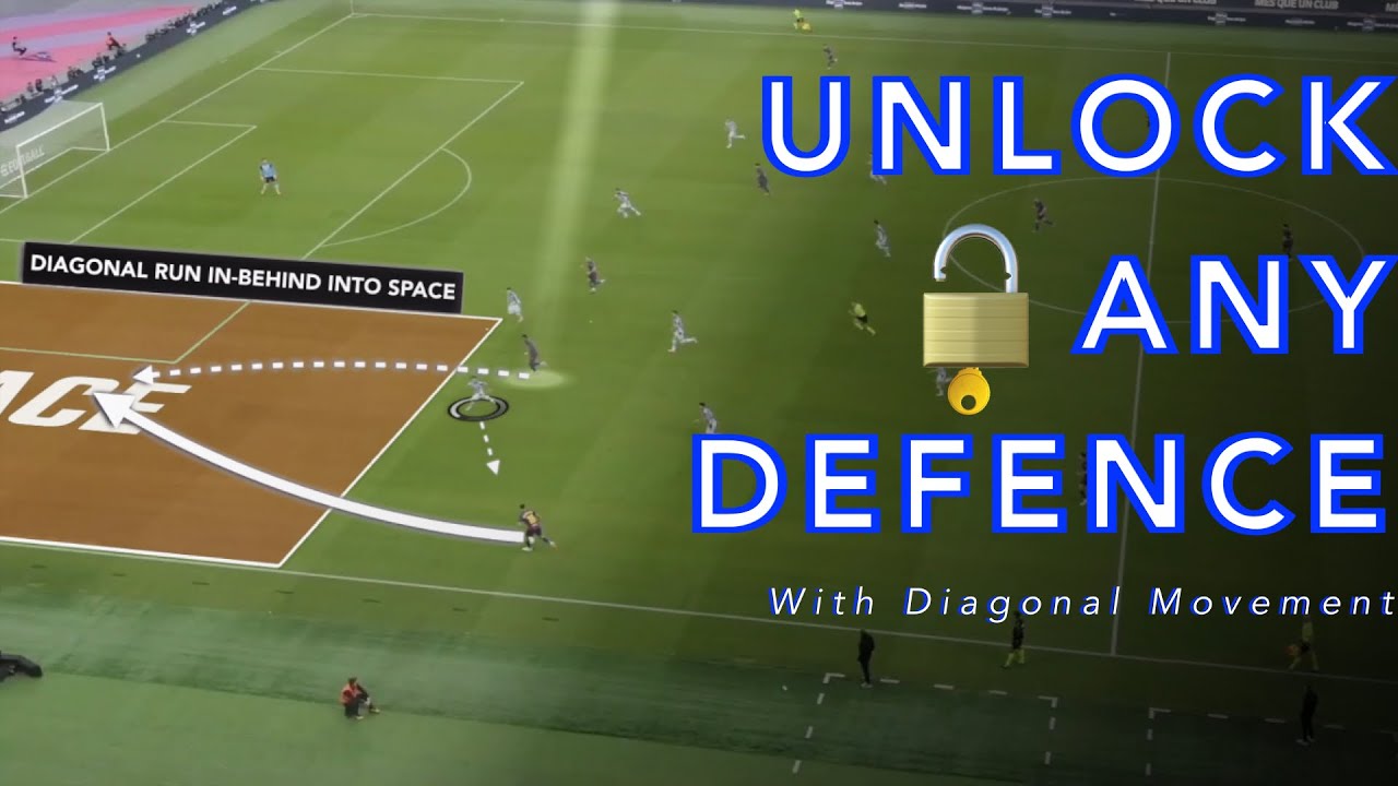 Diagonal Movement: Create & Exploit Space – 3 Intelligent Solutions