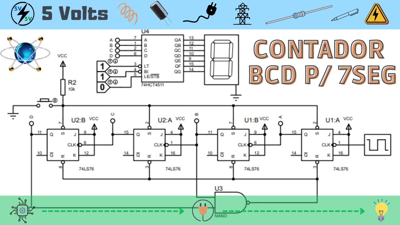 Contador com decodificador p/ display de 7 segmentos