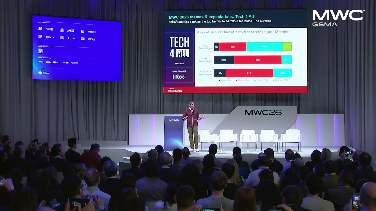 What did we learn? | The official analyst wrap up of MWC26