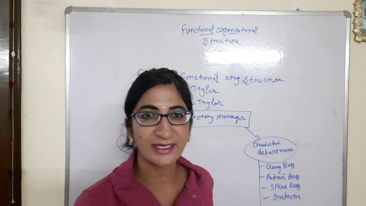 Functional Organisational Structure