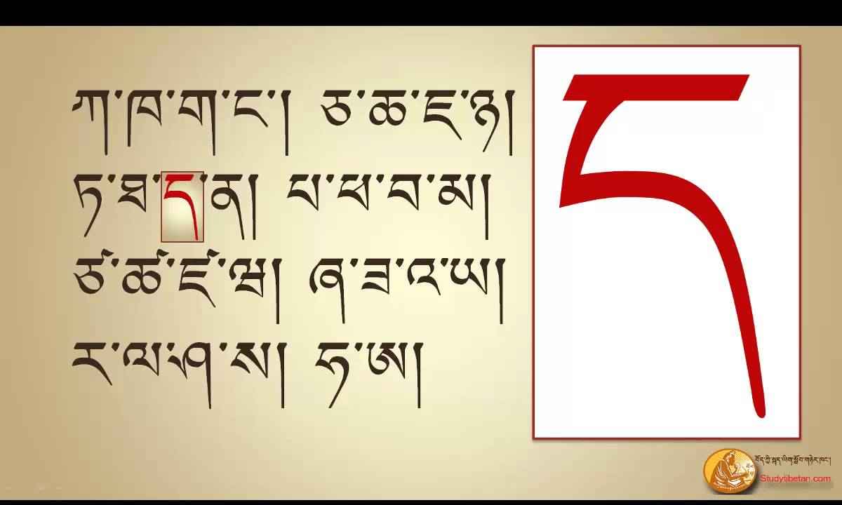 Learn Tibetan Alphabete