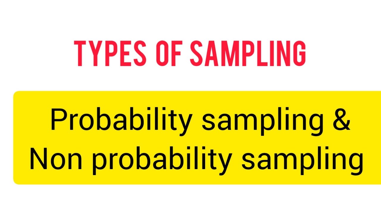 Types of sampling|Probabilty non probablty sampling malayalam class  social work research malayalam
