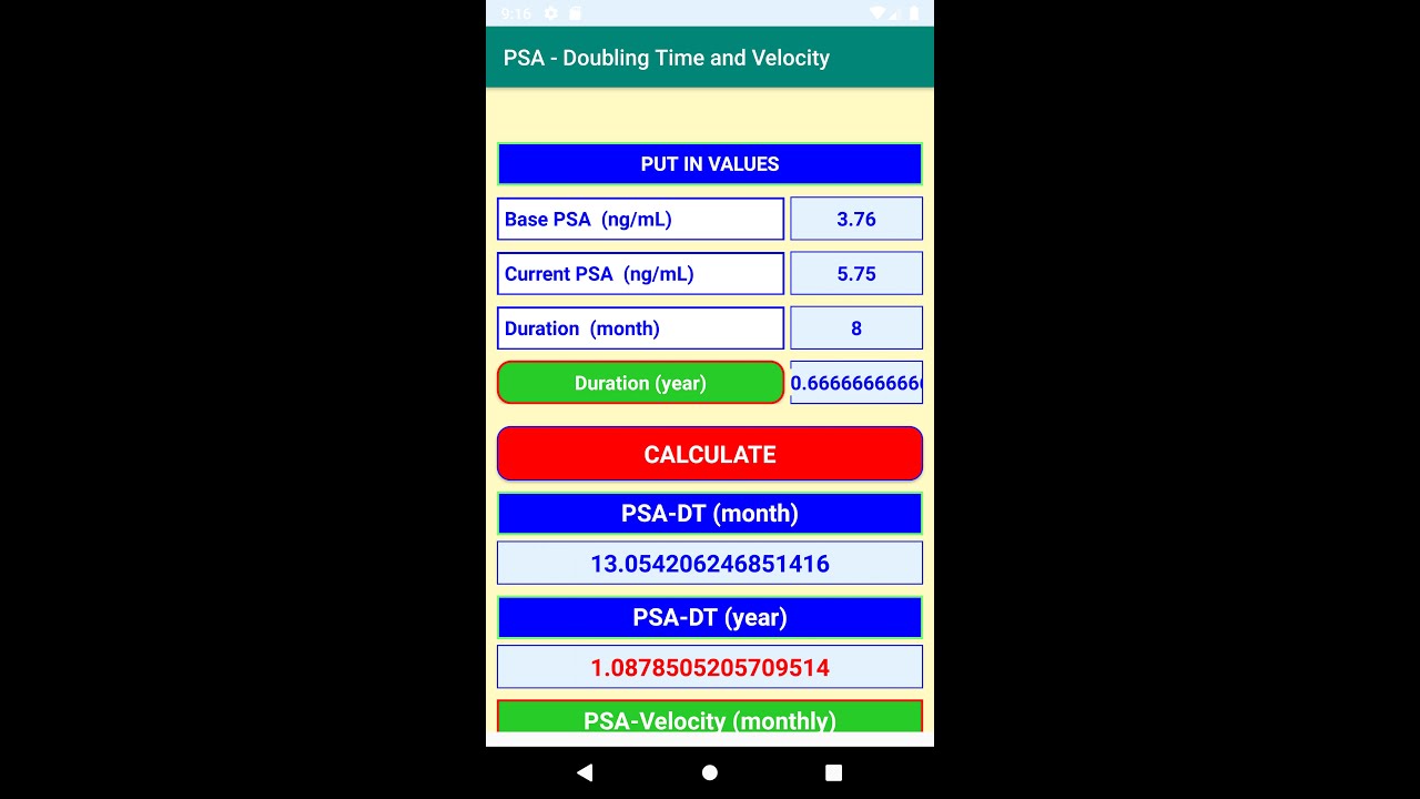 PSA- Calculations of Doubling Time (DT) and Velocity and Increase Slope log(PSA)