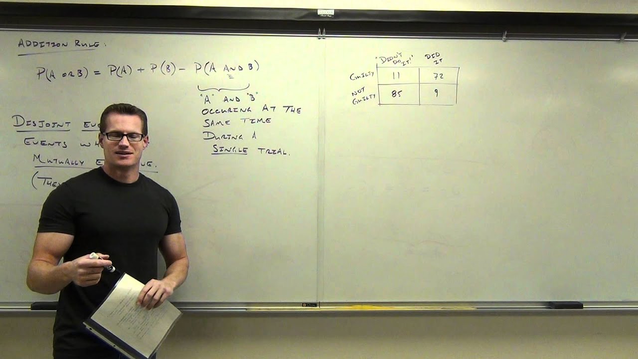 Statistics Lecture 4.3: The Addition Rule for Probability