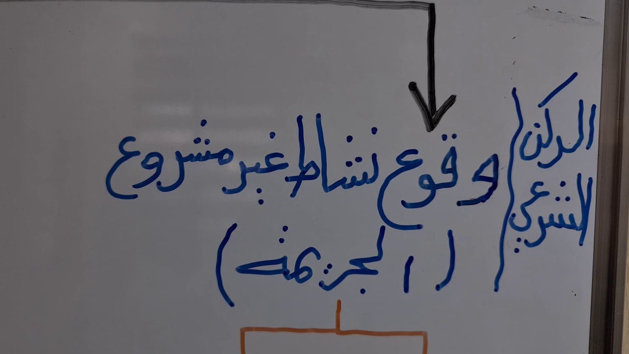 المحاضرة رقم (١٤) لمادة قانون العقوبات العام ( المساهمة التبعية في الجريمة)