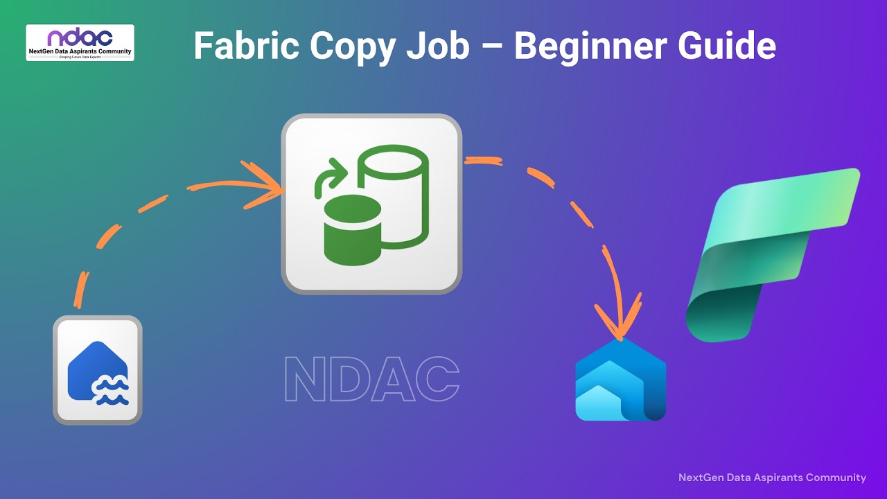 Microsoft Fabric Copy Job Tutorial for Beginners