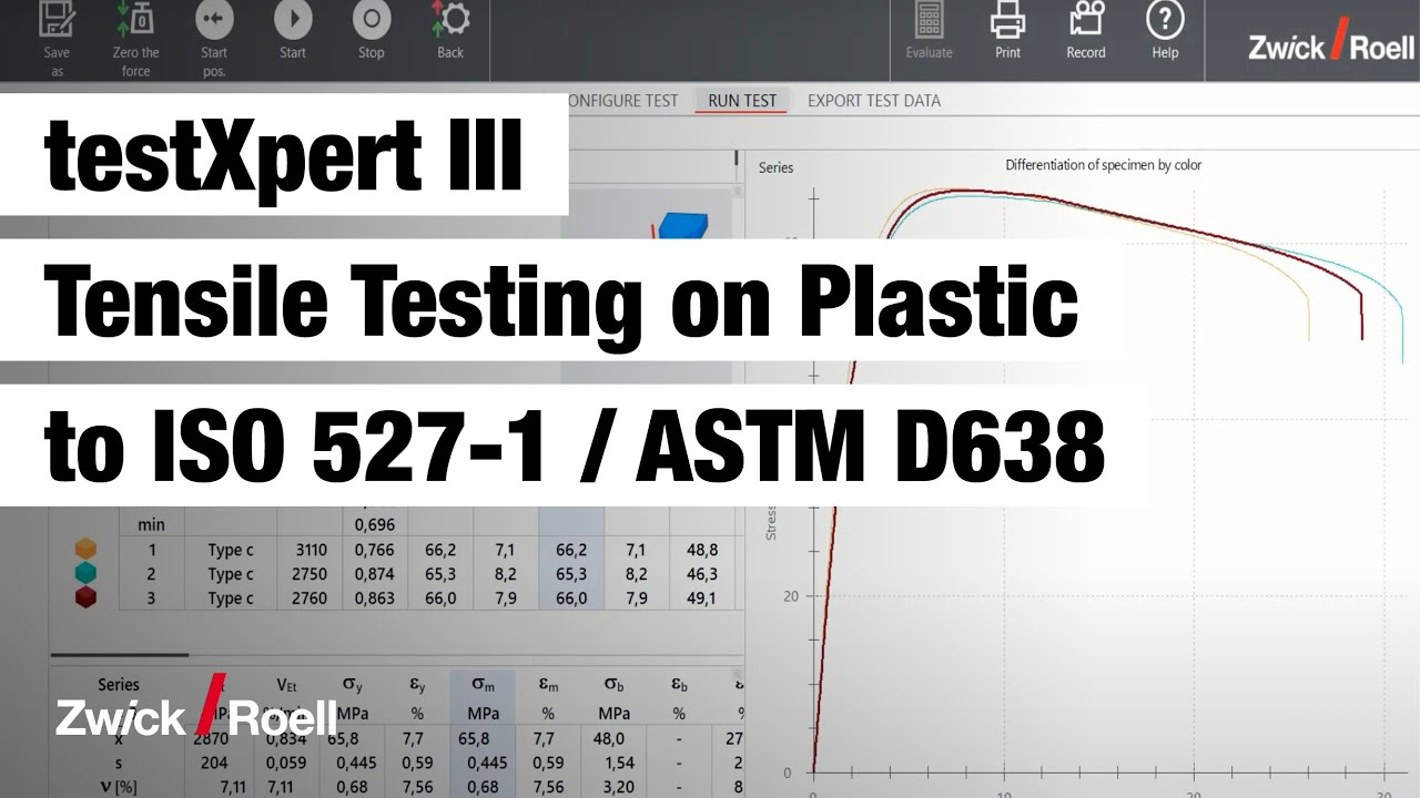 Material testing software testXpert III – tensile testing to ISO 527-1 and ASTM D638 on plastic