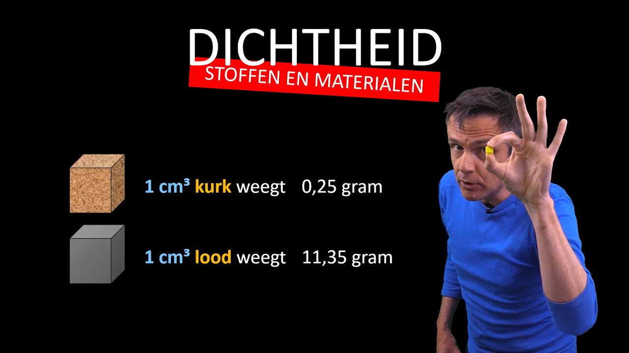 Natuurkunde uitleg DICHTHEID ALGEMEEN