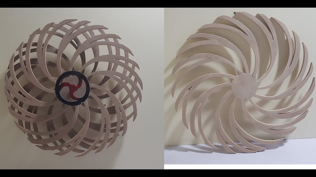manual Kinetic Sculpture- मैनुअल काइनेटिक मूर्तिकला-मुक्त टेम्पलेट  latest 2023 सम्मोहित परिसंचरण