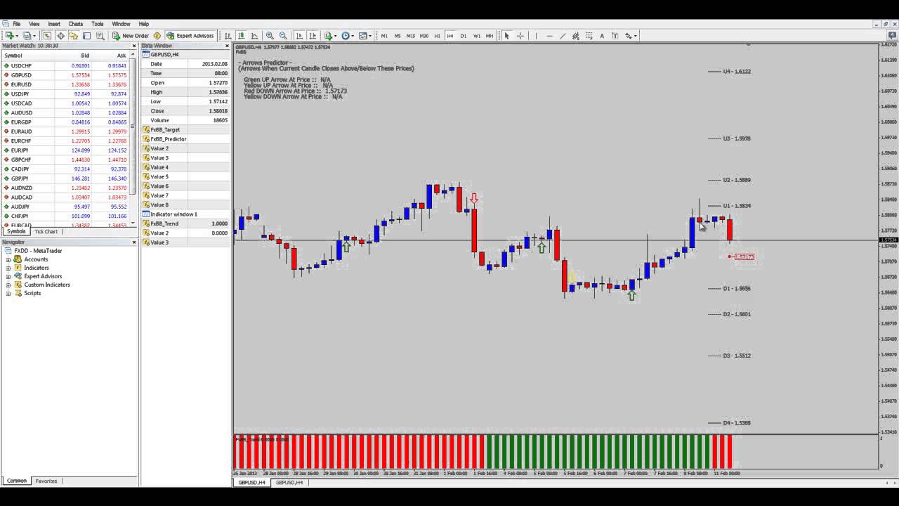 [FFXT] Forex Black Book Plugin And Auto Trading Demonstration