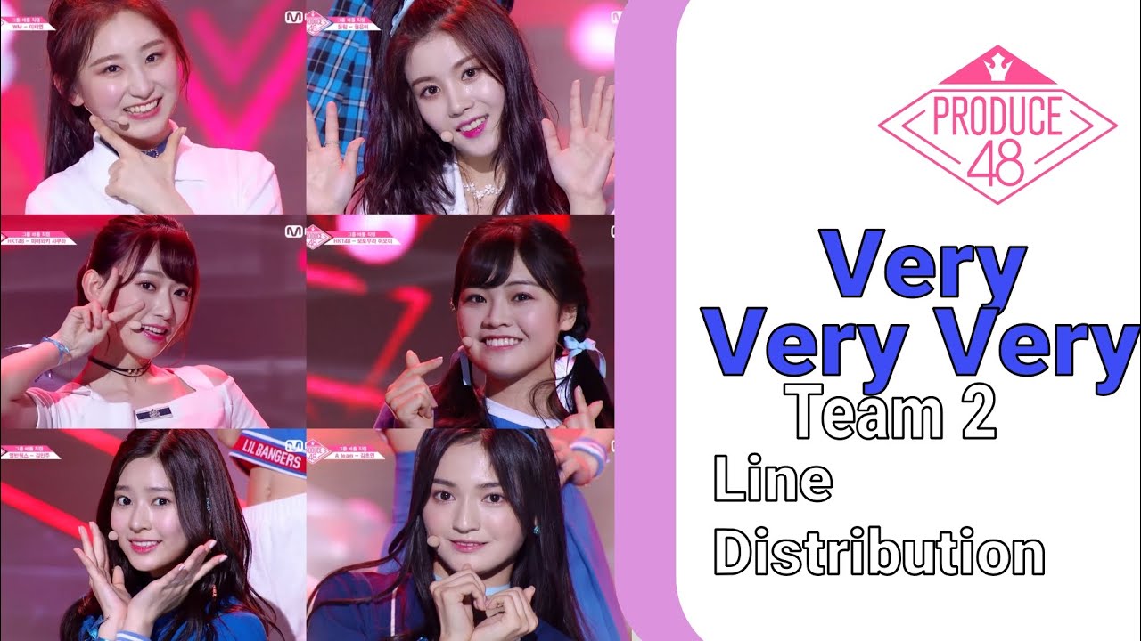 Produce 48: Very Very Very (Team 2) - Line Distribution