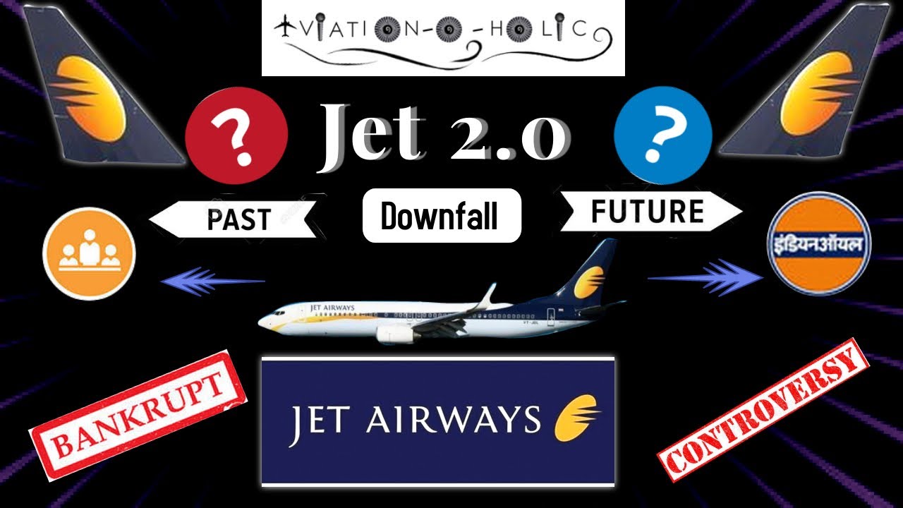 JET AIRWAYS ||| PAST, PRESENT & FUTURE ||| COMEBACK 2021 FT.JET 2.0 ||| Aviation-O-Holic !!!
