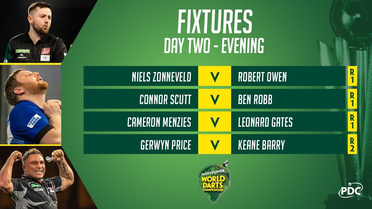 PDC World Darts Championship 2025 Round 1 Cameron Menzies vs Leonard Gates 2024 12 16 HUN