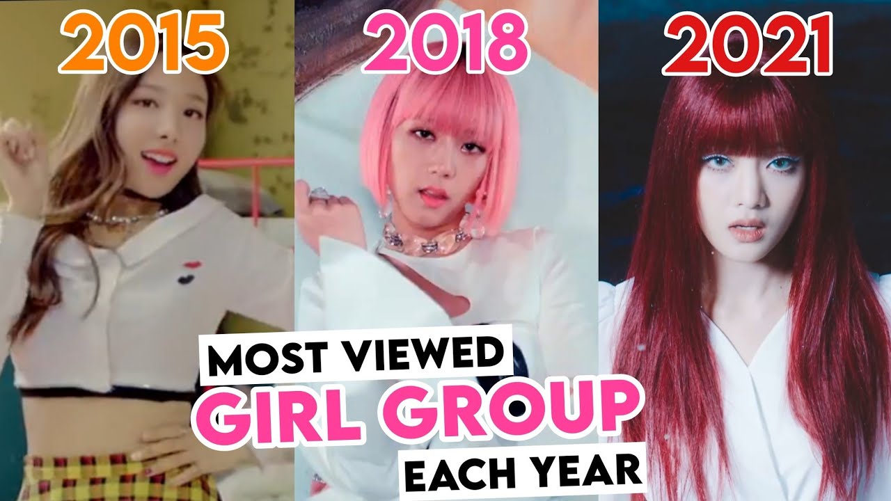 MOST VIEWED KPOP GIRL GROUPS MUSIC VIDEOS EACH YEAR (2015-2021)