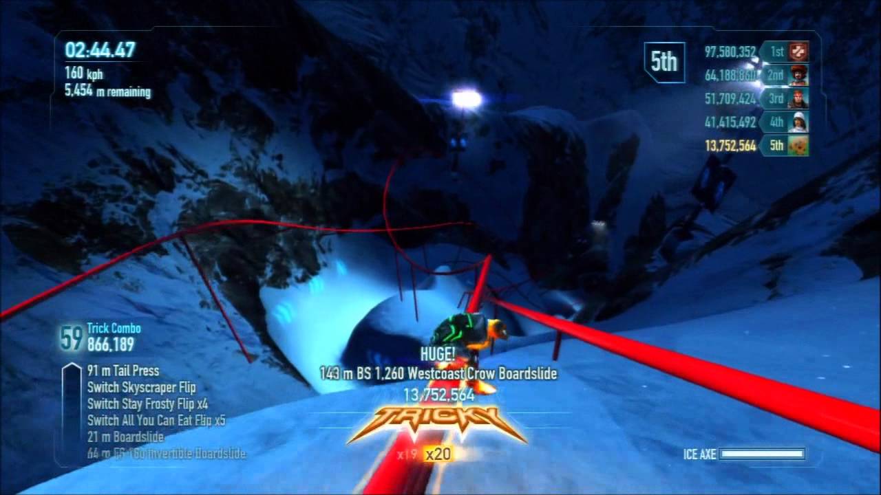 SSX- 100+ million on The Big Wachowski (with successful 166 trick combo)