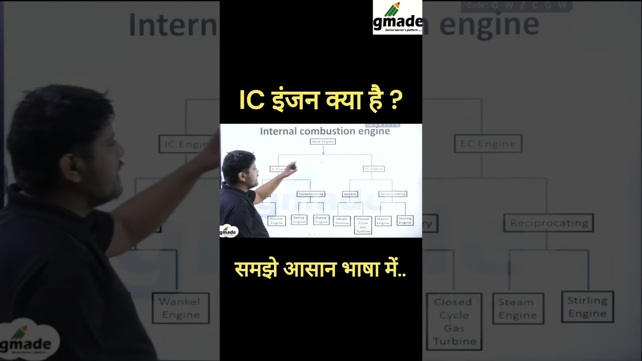 IC इंजन क्या है | What is internal combustion engine ? 