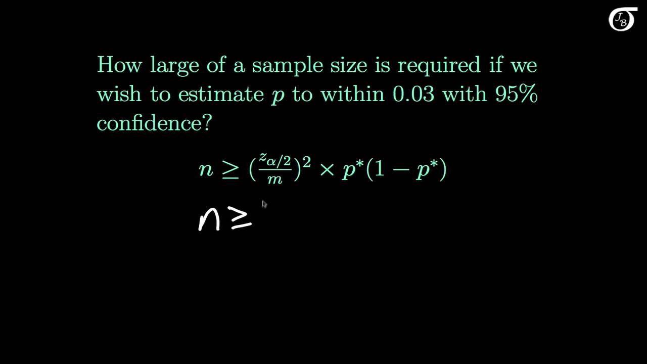 Confidence Intervals for a Proportion:  Determining the Minimum Sample Size