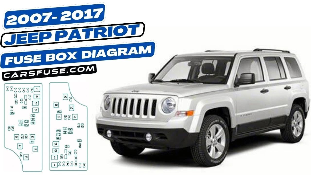 Fusebox location & Diagrams: (2007/2008/2009/2010/2011/2012/2013/2014/2015/2016/2017) Jeep Patriot