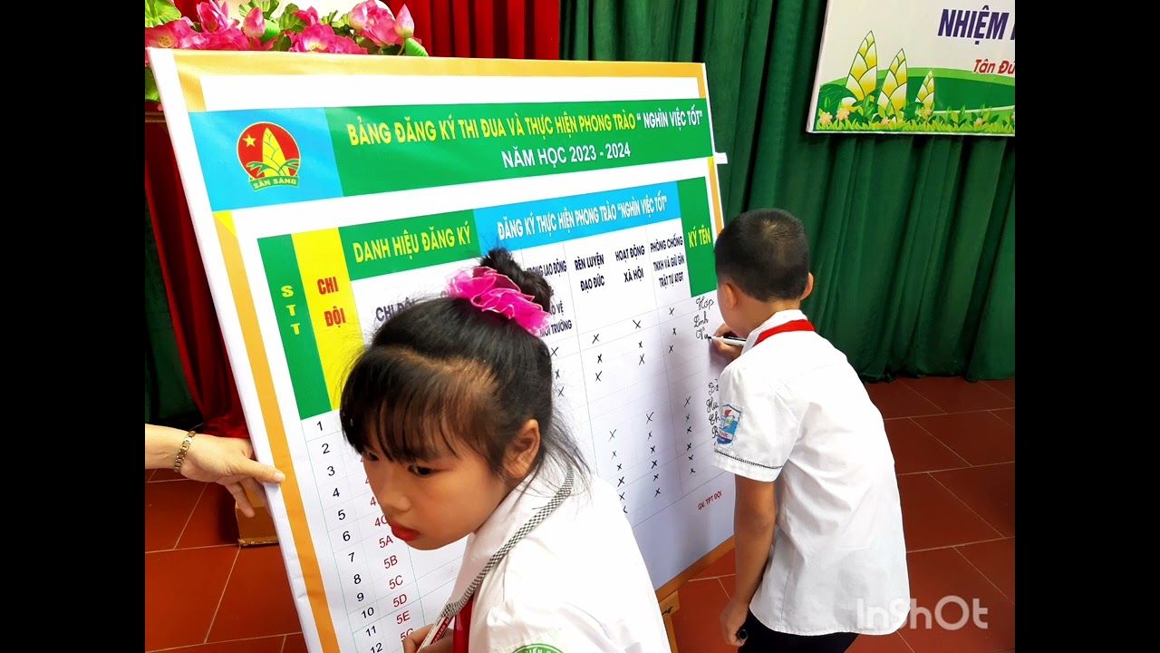 Đại Hội Liên Đội - Trường Tiểu học Tân Đức - Phú Bình - Thái Nguyên nhiệm kỳ năm học 2023 - 2024