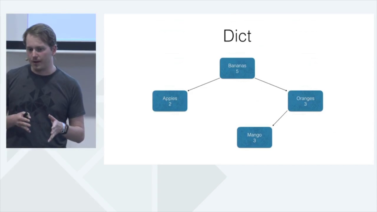 Elm Europe 2017 - Robin H Hansen - Persistent collections: how they work and when to use them