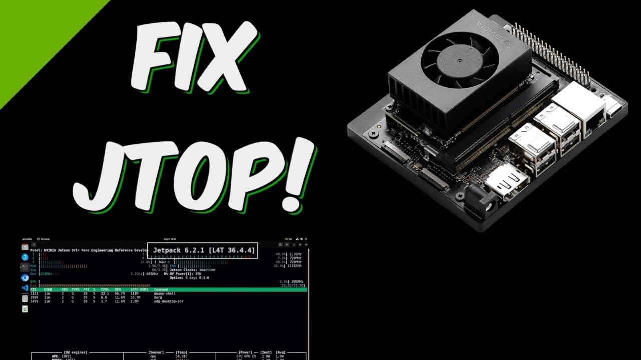 FIX: 